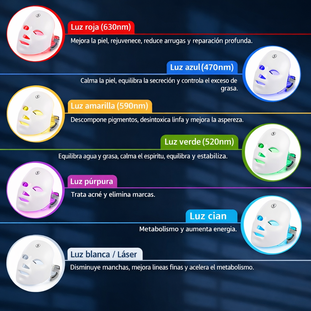 Máscara Facial LED / Terapia de Luz para Acné y Rejuvenecimiento - AuraGlam